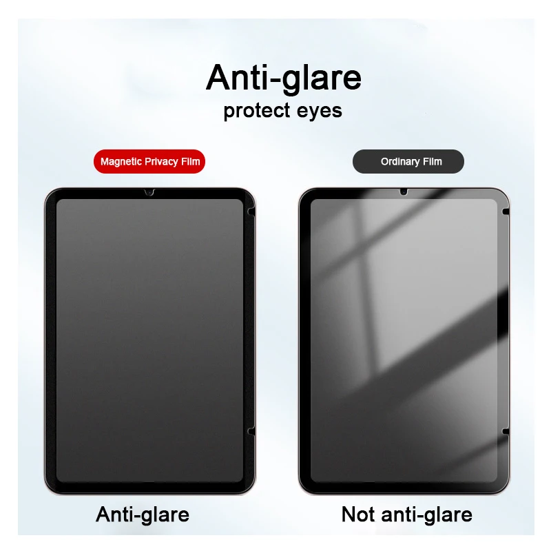 Privacy Filter Screen Protector for iPad Air 5 4 3 2 1 9.7 mini 6 5 10th  10.9 10.2 Pro 10.5 11 12.9 Anti-Peep Paper like film - AliExpress