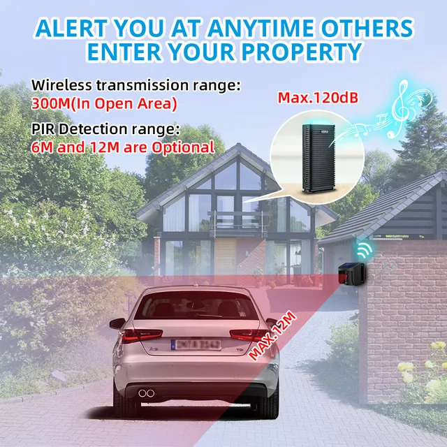 KERUI DW9 Driveway Alarm System with Solar Powered Motion Sensor Detector Waterproof for Outdoor Garage Welcome Burglar 6