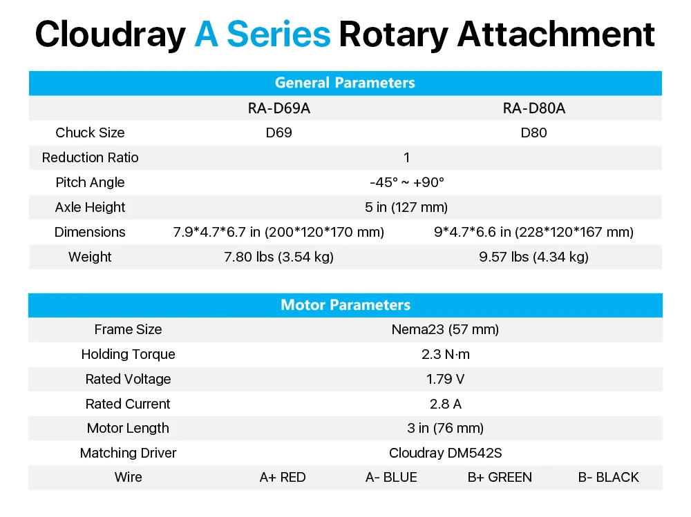 Cloudray Three Chuck Rotary Worktable Rotary Device Diameter 69/80mm Fixture Gripper for Co2 & Fiber Marking Machine Extra Axis wood cnc machine