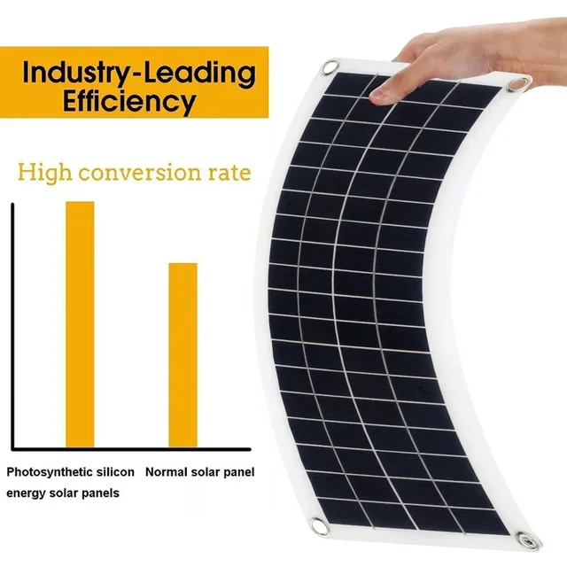300W 12-18V Solar Panel with 10A-60A Controller Flexible Photovoltaic Power Charging Board for Electronic Phone Car Charging 3