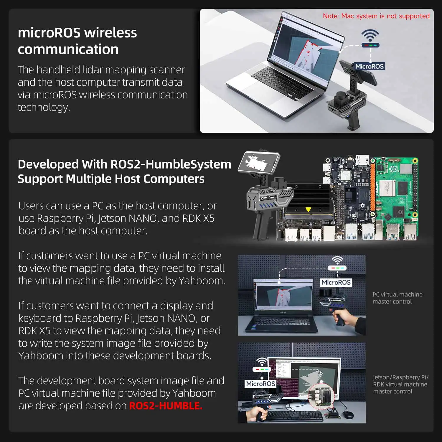 Yahboom PALMSLAM Handheld LiDAR Scanner Kit with Holder Support MicroROS Wireless Communication APP Mapping for Robot Project