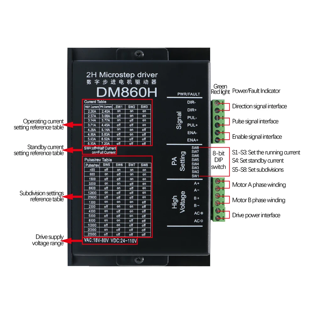 DM860H DM860 Stepper Motor Drive 0-200khz AC18-80V or DC 24-110V 2A-7.2A 2H Microstep Drive Suit For Nema34 Stepper Motor stepper motor driver
