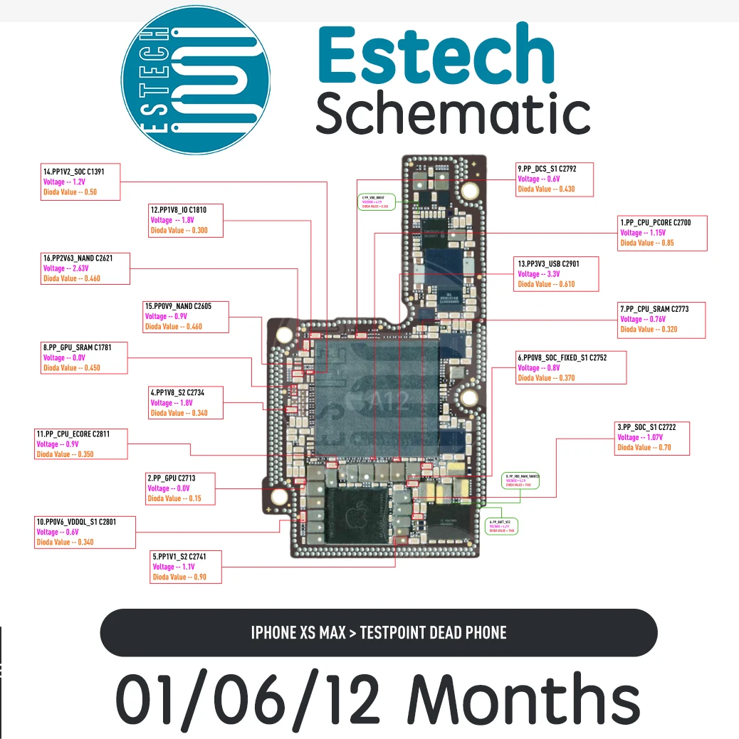 Motherboard Diagram