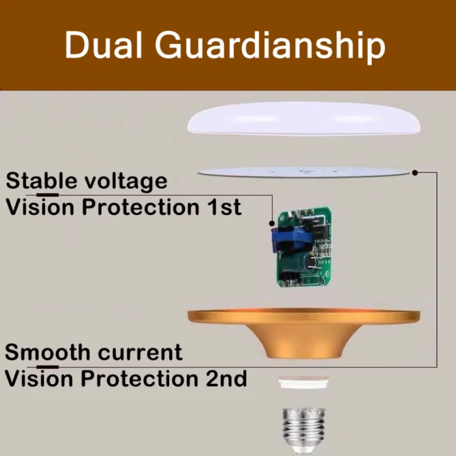 E27 LED Bulb 220V 12/15/20/30/40/50/65W UFO Lamp For Home Room Lighting