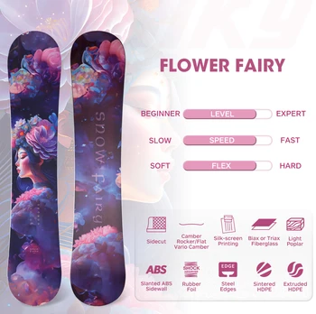 All Mountain Snowboard 1