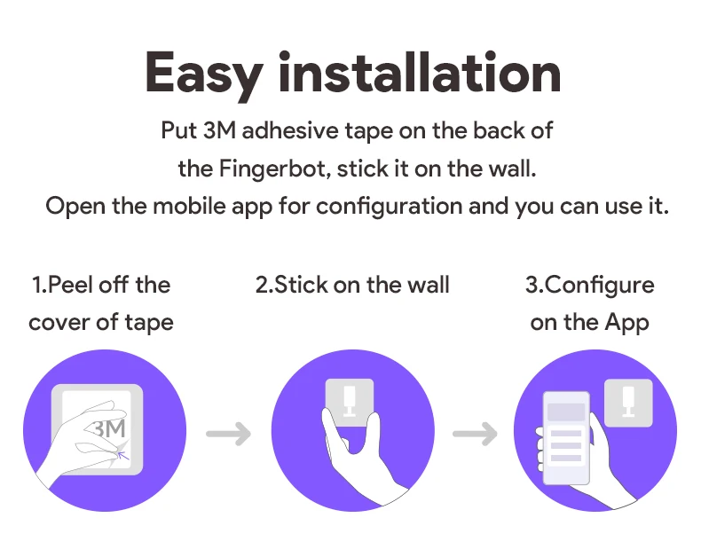 com Xiaomi MIJIA Outlets, Bot Remoter, Botão