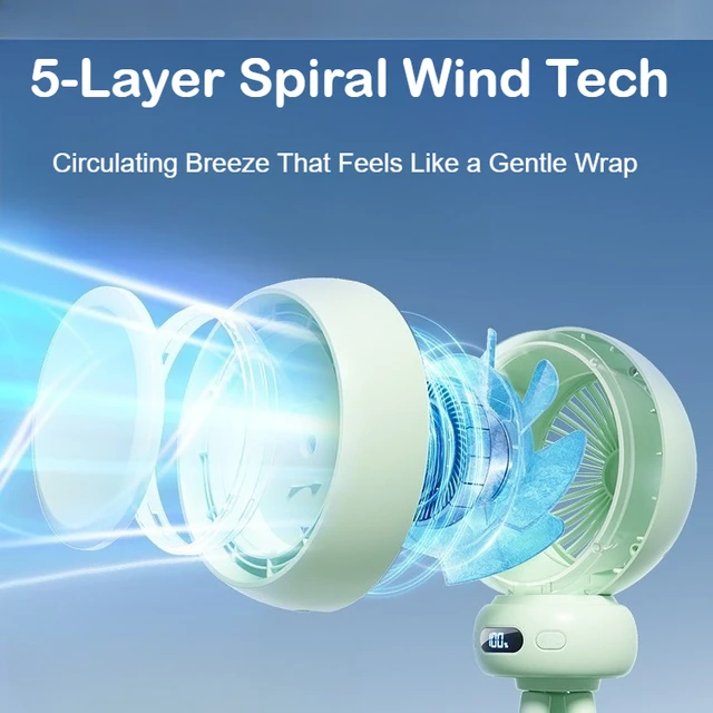 Ventilatore per passeggino senza lama con display a LED Sicuro per uso in culla Ventilatore da scrivania portatile silenzioso Batteria ricaricabile da 3600 mAh per neonati 4