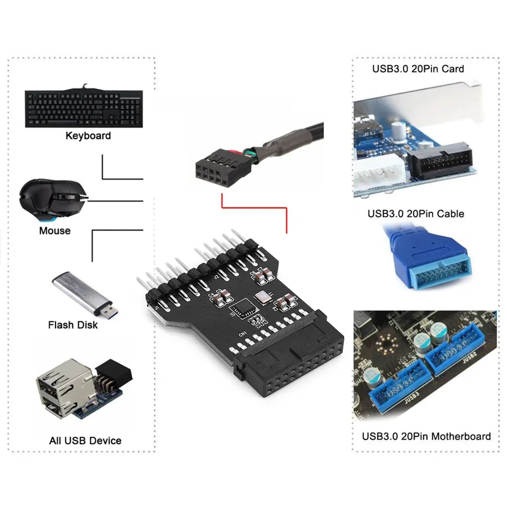 USB 3.0 19PIN To USB 2.0 9PIN Header Splitter Adapter Wear Resist 1 To 2 Extension Interface Expansion Card for RGB Fans
