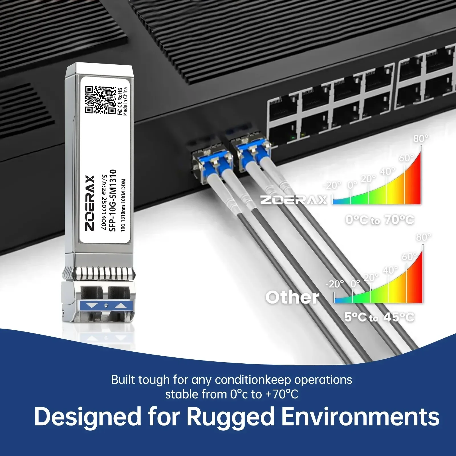 10G SFP+ Single-Mode LC Duplex Transceiver Module 1310nm 10km DDM Fiber Optic Module Cisco TP-Link Ubiquit and Othe