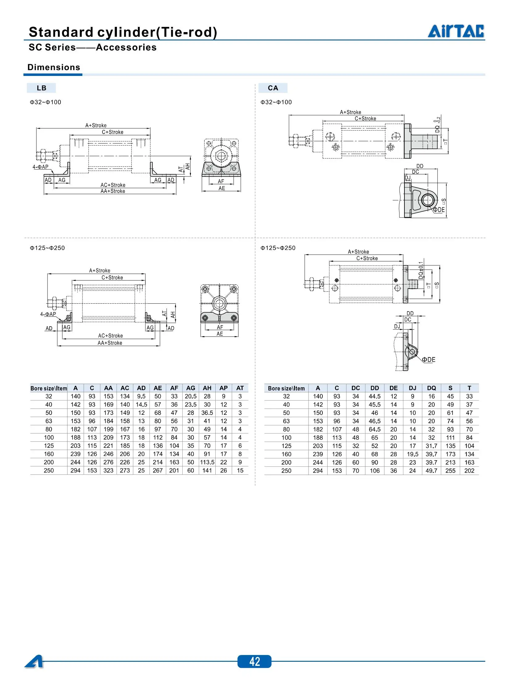 Description Picture 6 of itemAirtac Original SC Series Cylinder Accessories CA / CB / FA /LB Bore 32mm/40mm/50mm/63mm/80mm.