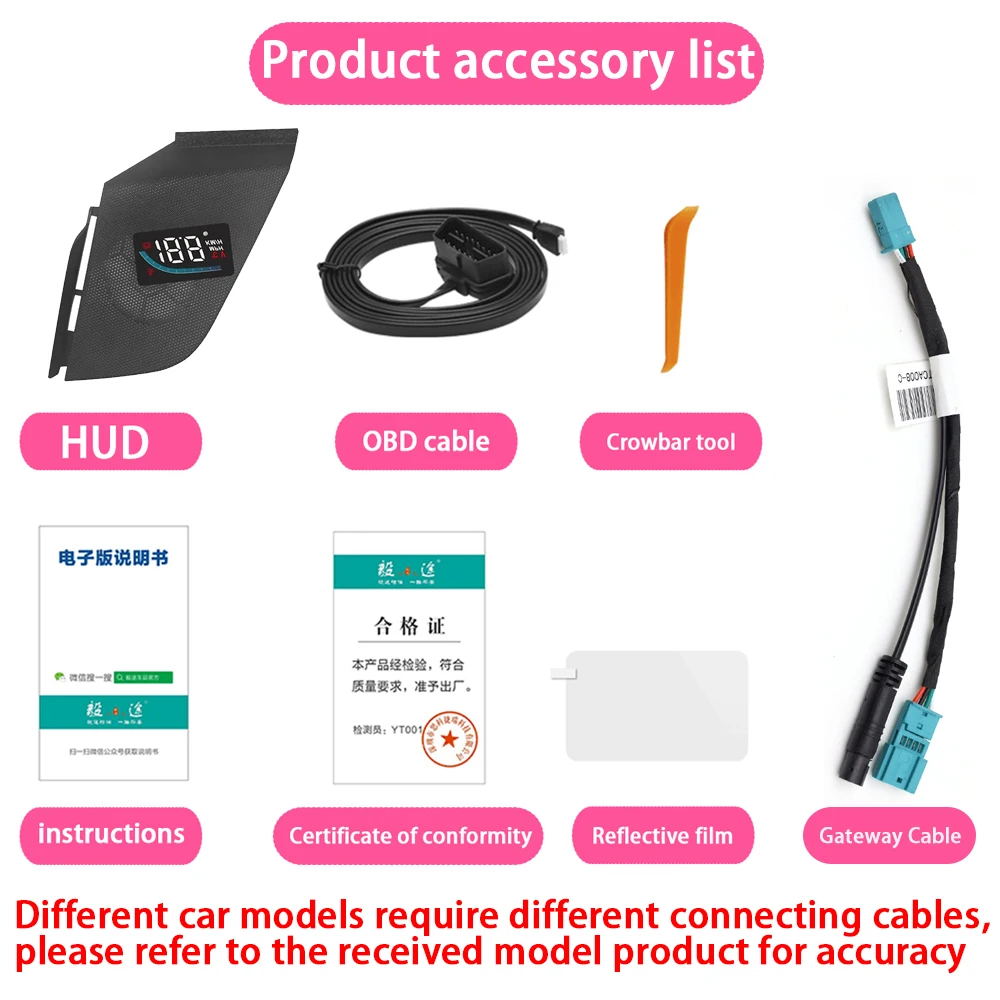 ڵ Ư  HUD  ÷ ӵ ӵ  ˶, ĳ XT5 XT6 2016  2024