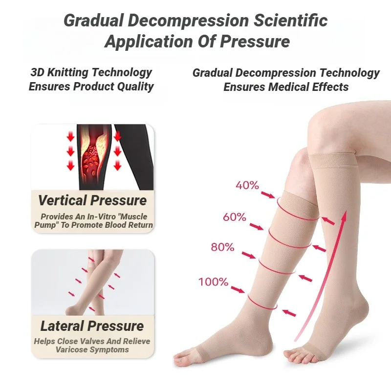 의료용 종아리 압박 스타킹 정맥류 교정용 점진적 압박 스타킹 탄력있는 오픈토 무릎 높이 스타킹 S-XL