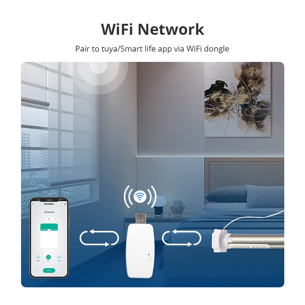 dongle wi fi tuya alexa google home tubo 17mm 25mm 28mm 03