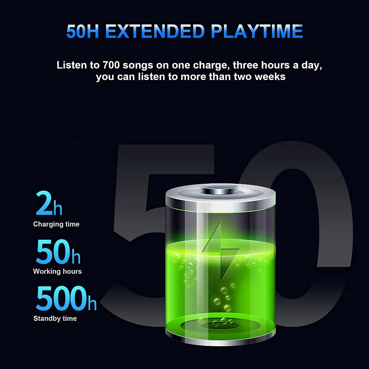   5.2 , ߿  ̾,  ׷    ũ, Ʈ ̺ ̾