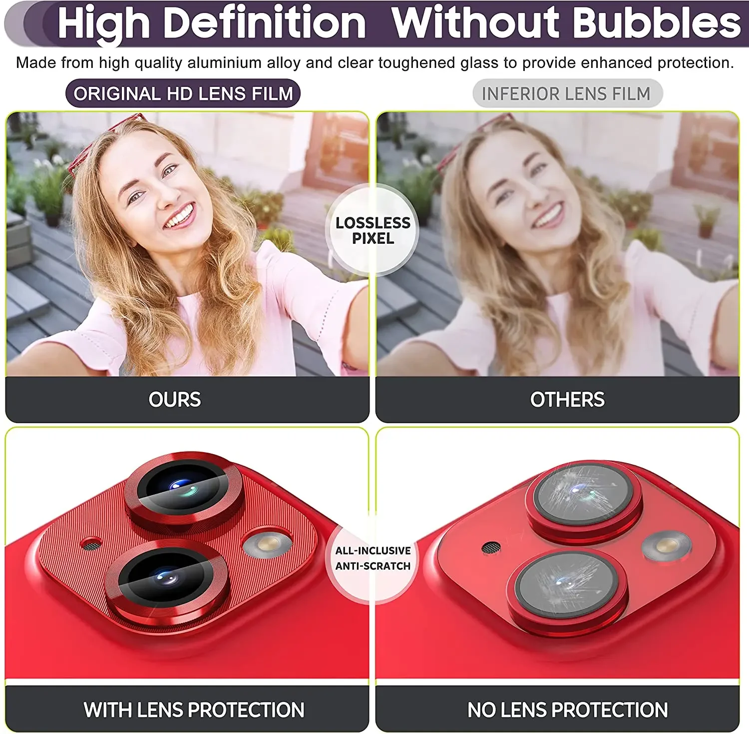 Premium Tempered Glass Metal Camera Lens Protector - Enhanced Protection Accessory