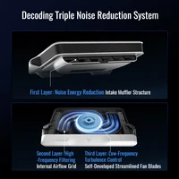 Flydigi BS2 pro refroidisseur d'ordinateur portable overclockage pression Air double réduction du bruit Intelligent fréquence Variable support d'ordinateur nouveau 5