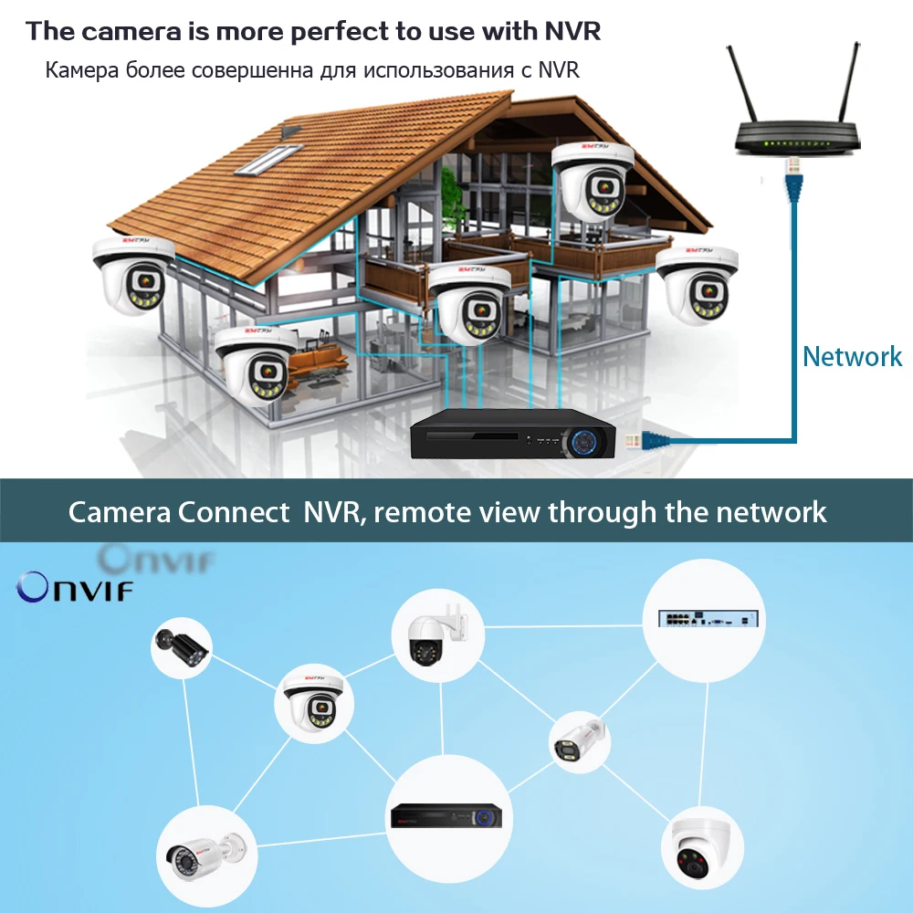 كاميرا IP لاسلكية 5MP واي فاي رؤية ليلية