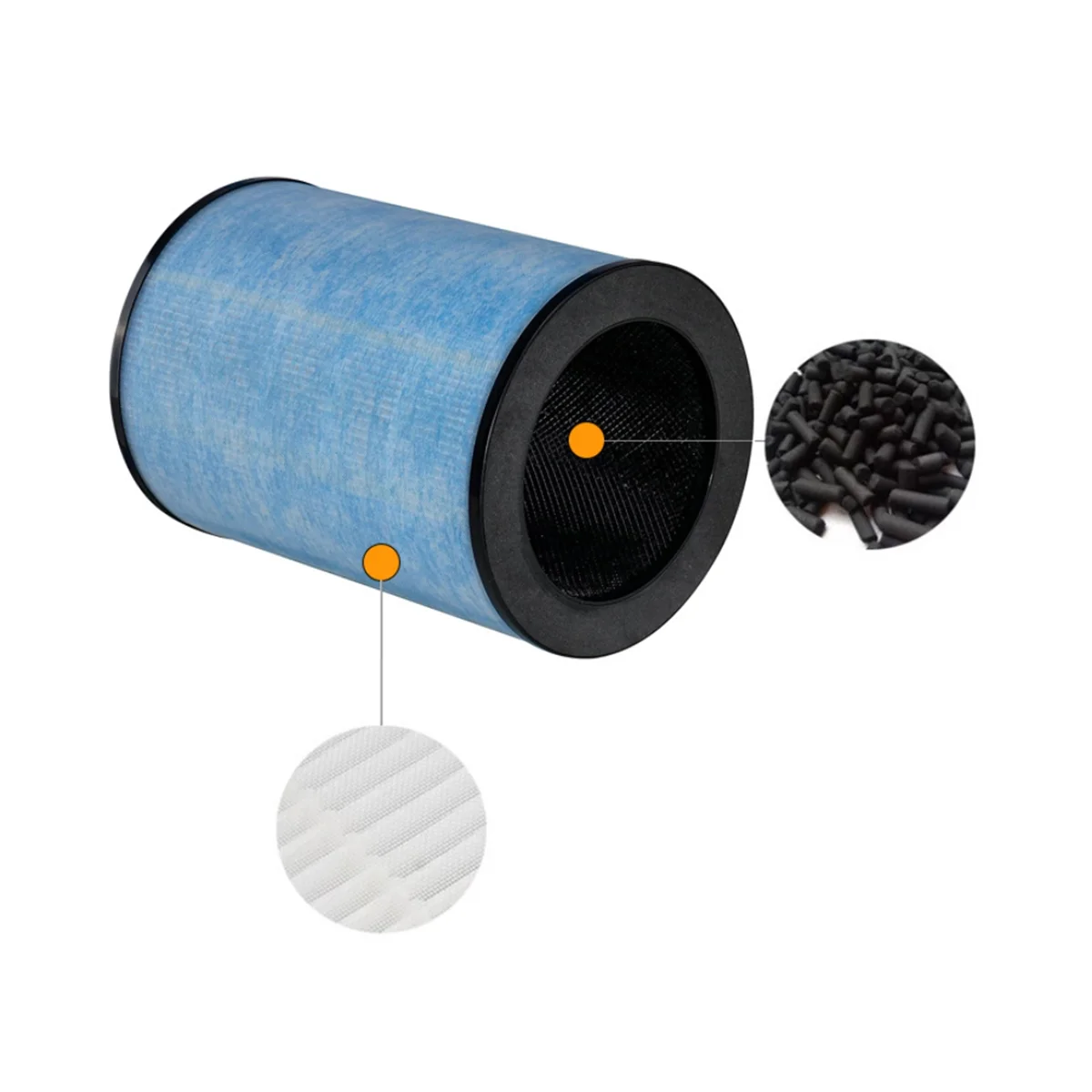 

2Pack AP300 Replacement Filter for Instant AP300 Air Puri-fier, 3 Filter of H13 Grade True HEPA Filter