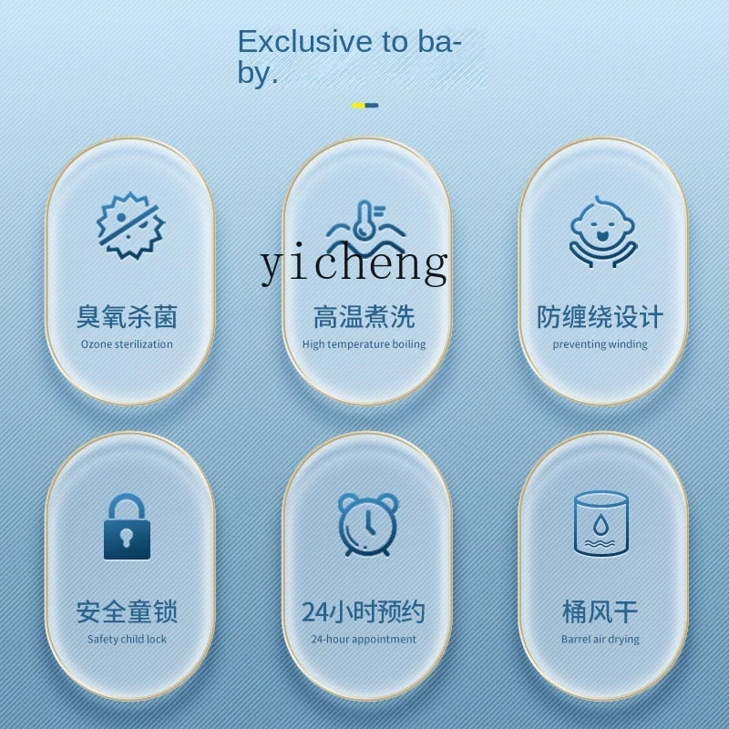 Рисунок 3 - Автоматическая детская стиральная машина XL