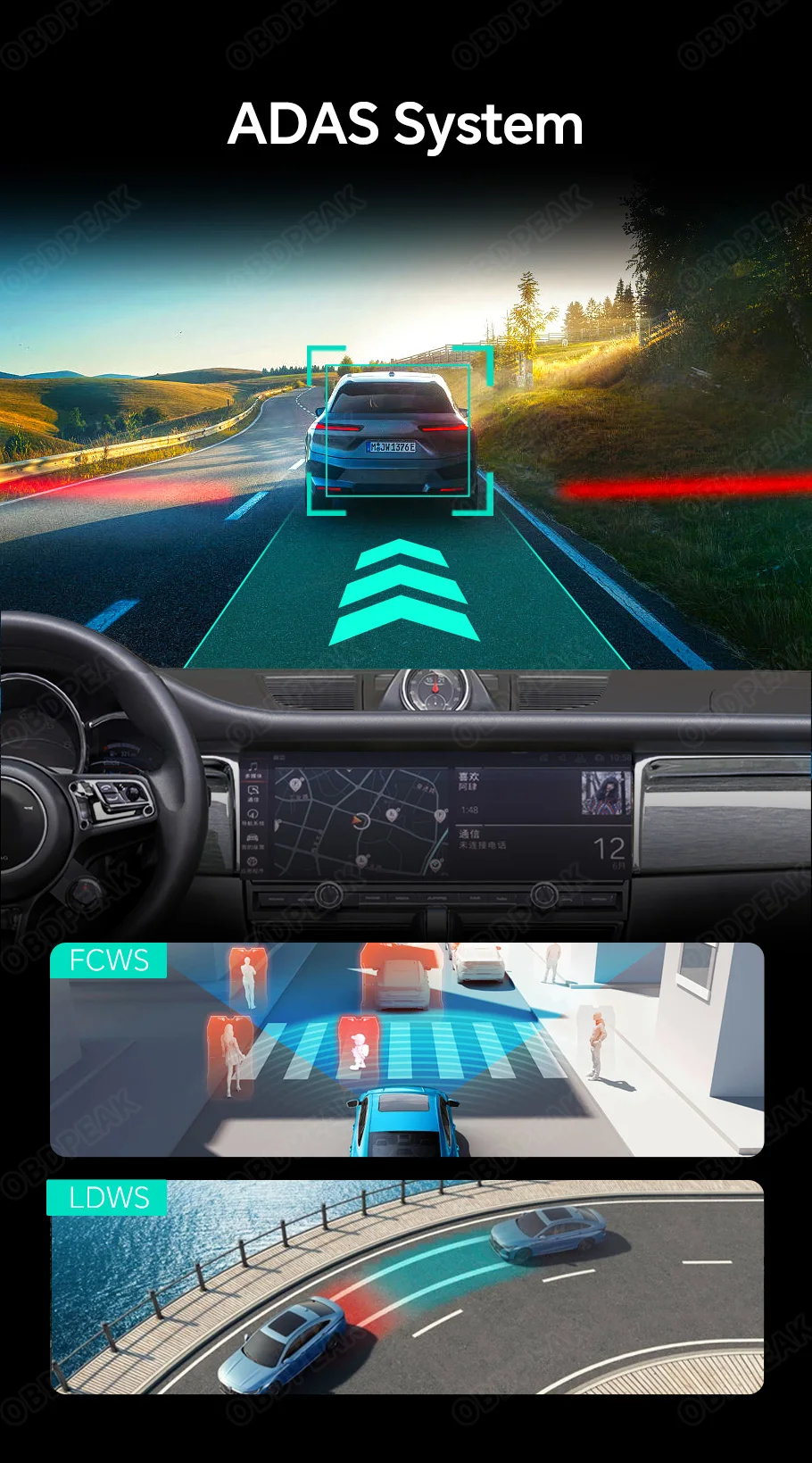 A8 4CH 11.26'' Rearview Mirror Dash Cam 4K Front,Rear and Side(Left Right) FHD 3
