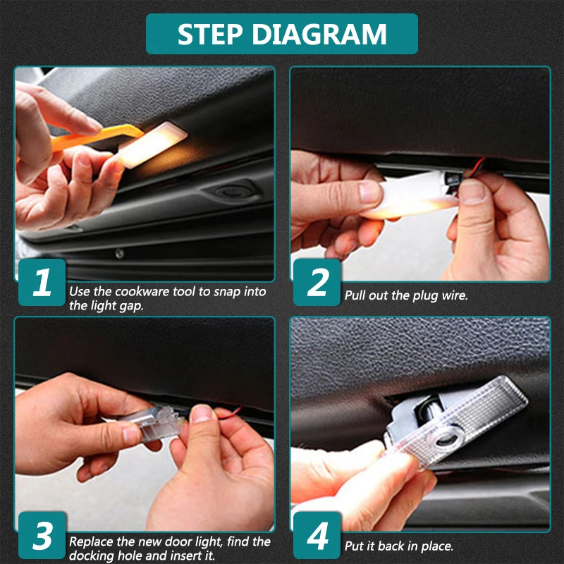 Рисунок 6 - Светодиодный автомобильные аксессуары