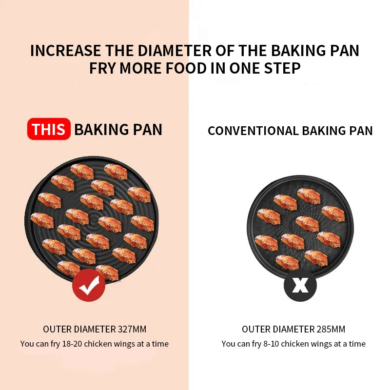 New 2024 Electric griddle home skillet to deepen and increase double heating of pancake pan 5