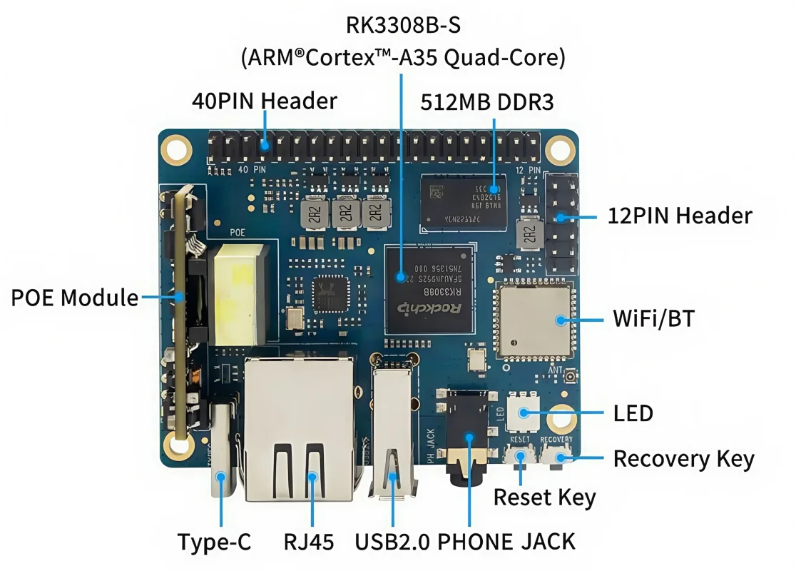 AvaCoreBanana Pi BPI-P2 Pro IoT 개발 보드는 Rockchip RK3308 칩 디자인, 512M 메모리, 8G 스토리지, PoE 지원을 갖추고 있습니다.