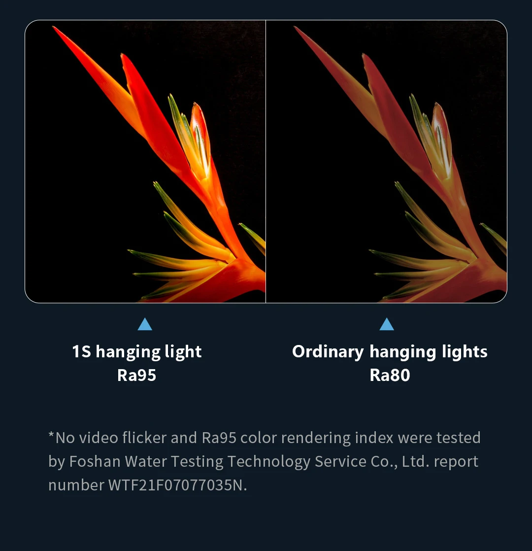 Xiaomi Mijia Ra95 Desk Lamp 1S Remote Control for Computer PC Monitor Screen Bar description image 7