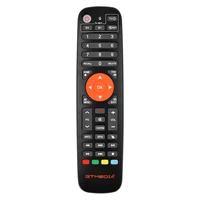 Remote control 1