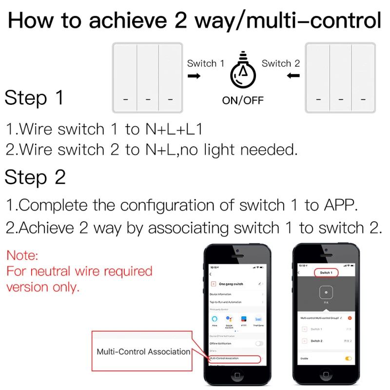Tuya ZigBee Smart Light Switch With/without Neutral Wire No Capacitor Needed Smart Life 2/3 Way Works With Alexa Google 2mqtt