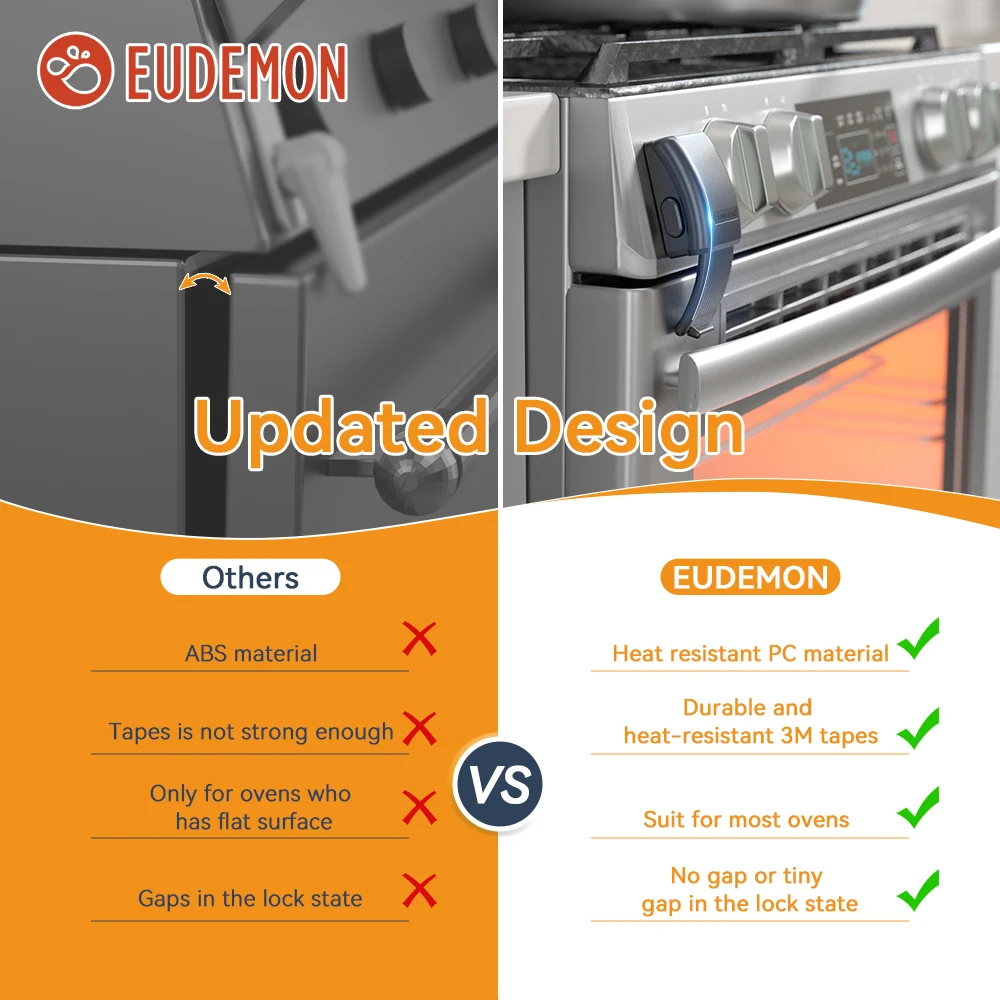 Blocco Sicurezza Forno Per Bambini - Serratura Termoresistente Con Nastro 3M, Anti-Apertura Per Forni E Elettrodomestici - Foto 2