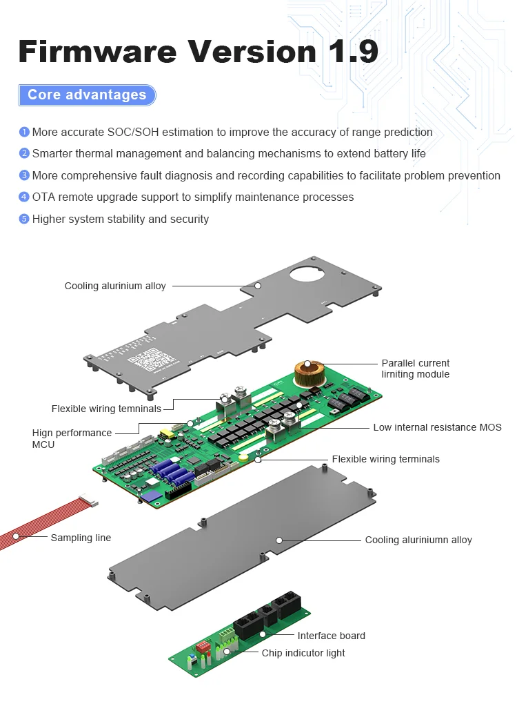 JK Inverter BMS 8S 9S 10S 11S 12S 13S 14S 15S 16S Smart BMS 100A 150A 200A Li-io