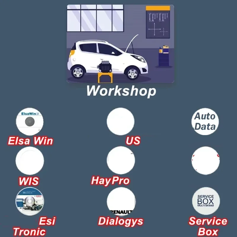 Upgrade auf das Atlas-Paket 2025, Online-Konto für Autodaten Hay-nes-PRO WIS ServiceBox Elsa Win Dialogys – Detail 2