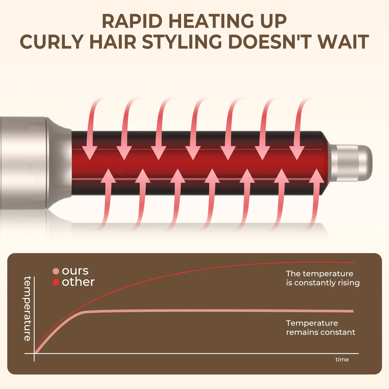 Professional Hair Tool