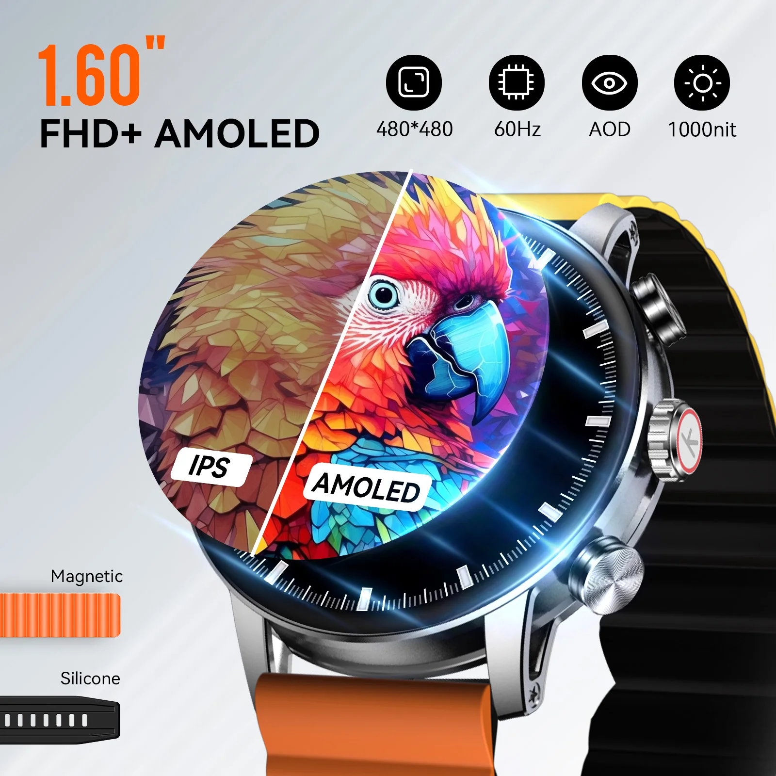 Smartwatch Kieslect Kr2 Pro 3ATM con Display AMOLED FHD da 1.6' con AOD, Processore Dual Core a Tripla Velocità, GPU 2.5D, Funzione di Chiamata Super Dinamica - immagine 3