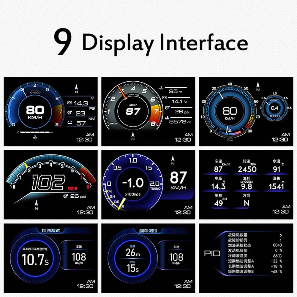  ÷ ڵ ÷ OBD2 + GPS Ʈ ڵ HUD   Ÿ  溸,   ⸧ µ RPM