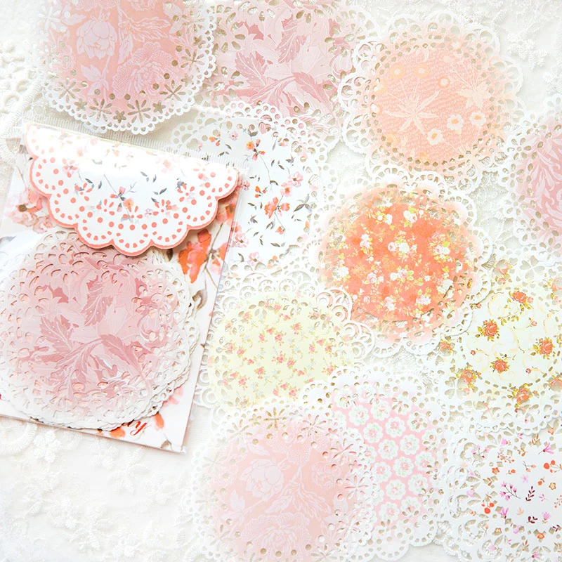 ����� ��ε� �ø��� ��Ʈ�� ���̽� ���� �޽��� �޸���, 8 ��/����