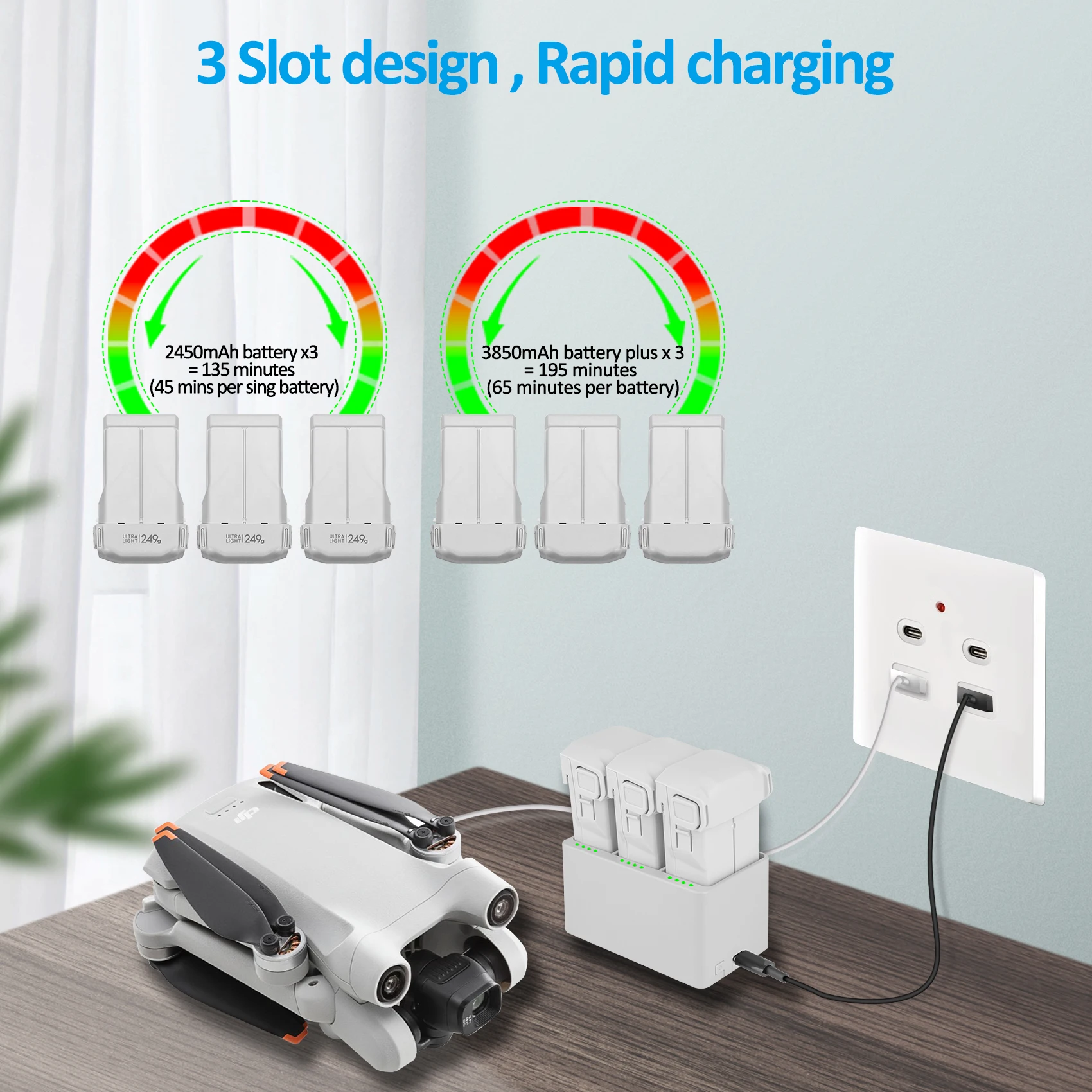 Batterie et Chargeur DJI Drone - Lot 1 à 4 Batteries
