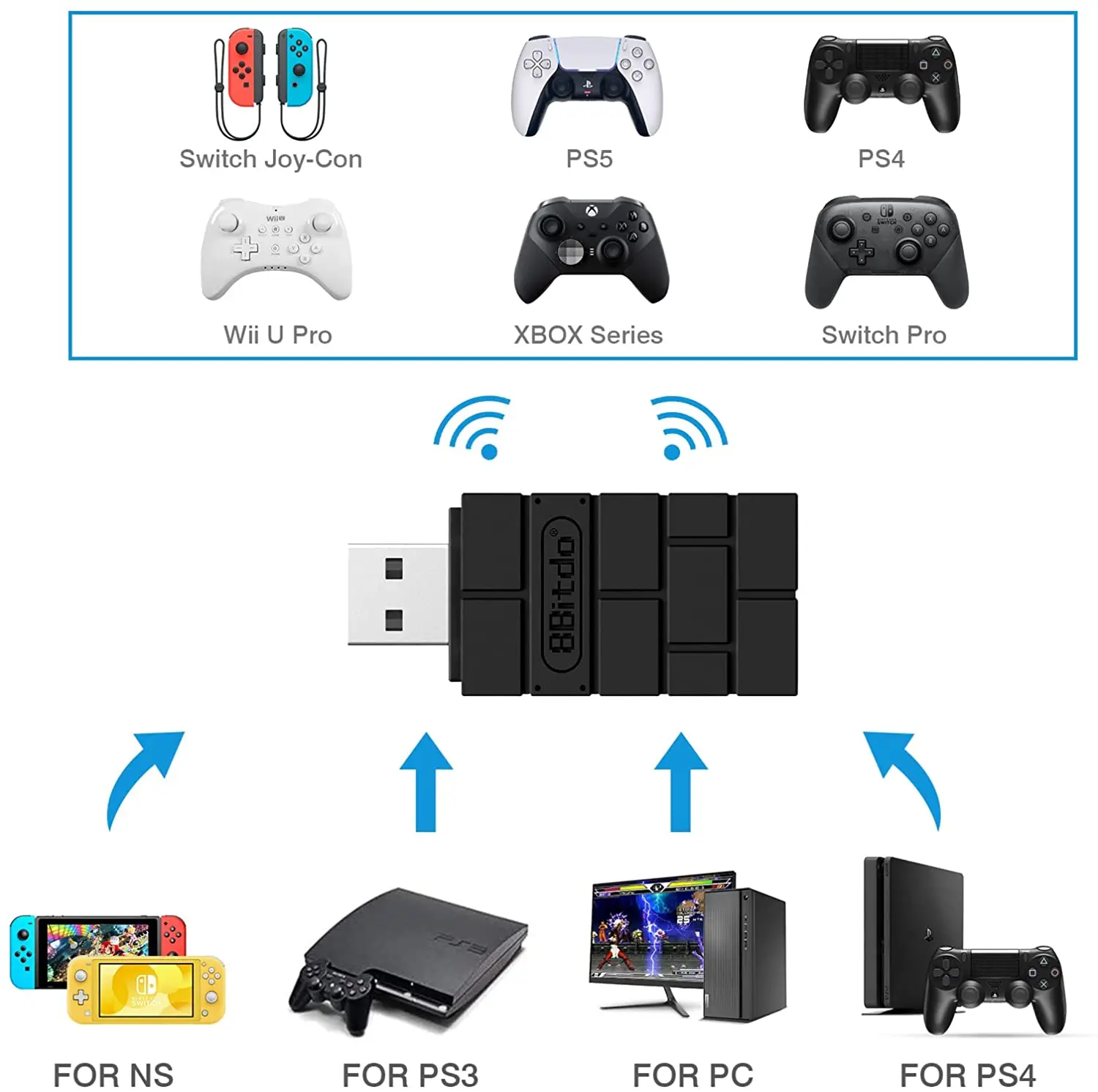 8Bitdo Wireless USB Adapter 2 for Switch/Switch OLED, Windows and Xbox  Series X & S Controller For Switch Pro PS5 Controller