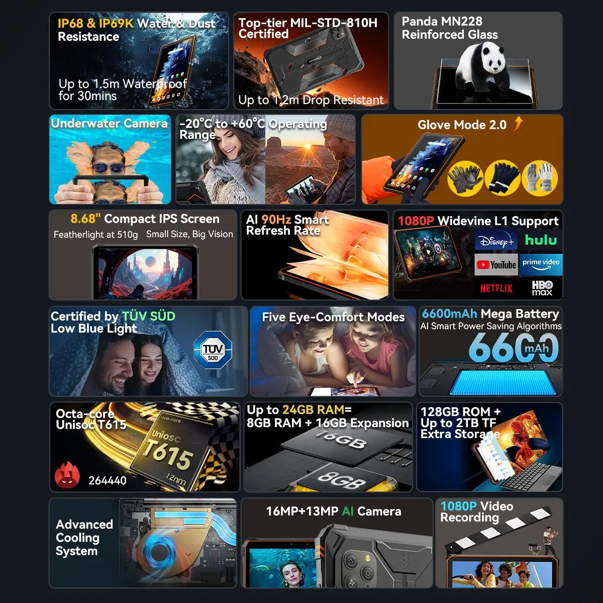 Blackview Active 5 Rugged Tablet PC 8.68'' Android 15  8GB+128GB Unisoc T615 Octa Core AI Mini Pad Global Version 4G Tablet PC