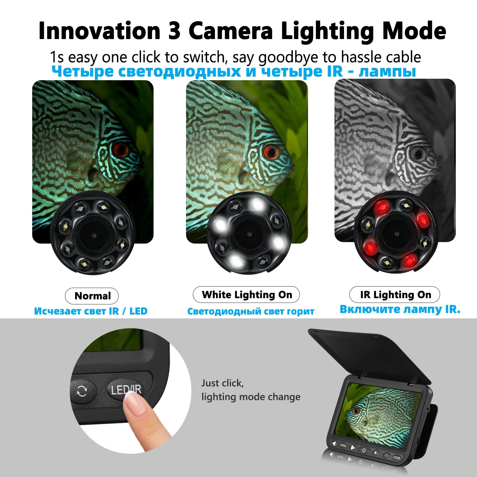 Moqcqgr 10000Mah Batterij Onderwater Video Vissen Camera, 1080P Ijs Vissen Camera Voor De Winter Vissen, Onderwater Visser Camera