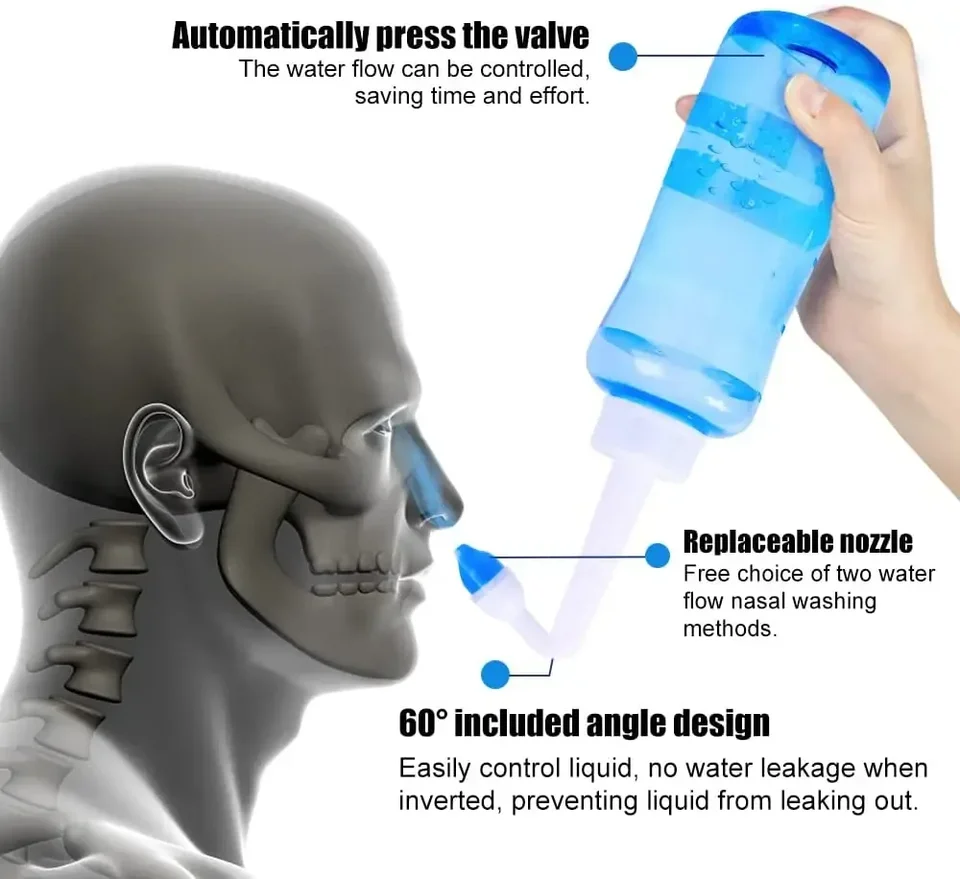 Irrigador Nasal De 500ml - Botella De Lavado Nasal Para Rinitis Y Alergias, Incluye Sal, Apto Para Niños Y Adultos