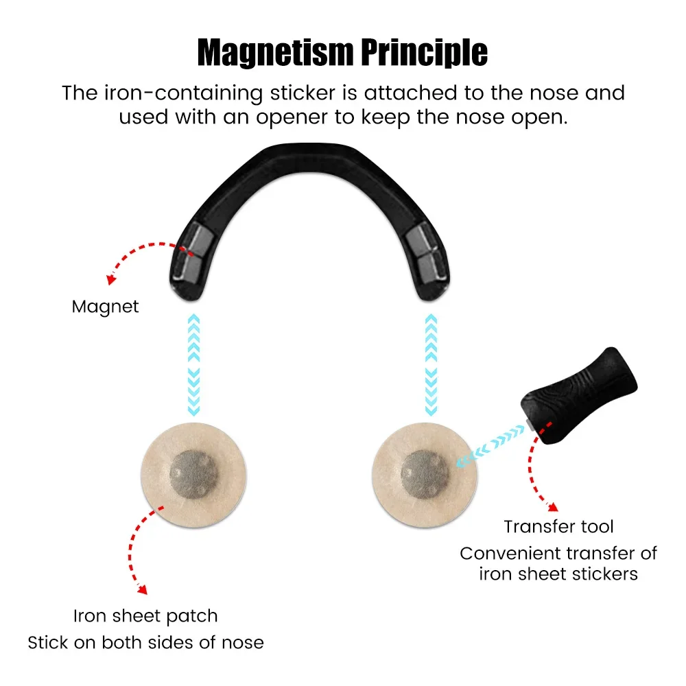 Nose Breathing Patches Magnetic Suction Iron Nasal Strips Increase Air Improve Sleep Quality Reduce Snoring Tools 30/60/90PCS