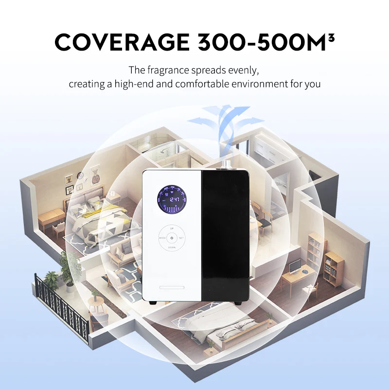 NAMSTE Waterless Essential Oil Diffuser 500m³ HVAC Scent Diffuser Machine WiFi Control Electric Aromatic Oasis For Home Hotel