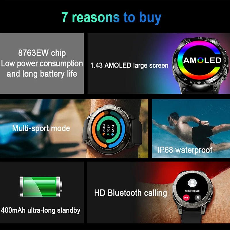 Rainbuvvy DM50 Ʈ ġ 1.43 ġ AMOLED IPS ÷ NFC  ȭ ɹڼ   IP68   ð
