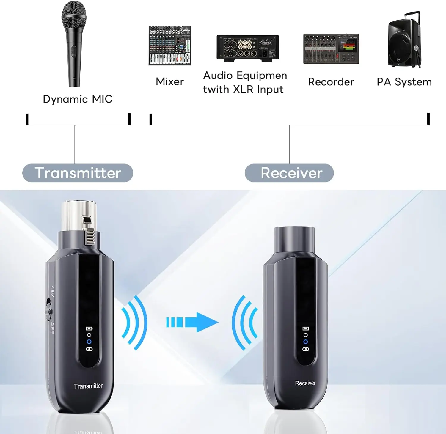 XIAOKOA 무선 마이크 시스템 XLR 마이크 변환기 어댑터, 콘덴서 다이나믹 마이크용 자동 송신기 설정, 2.4GHz