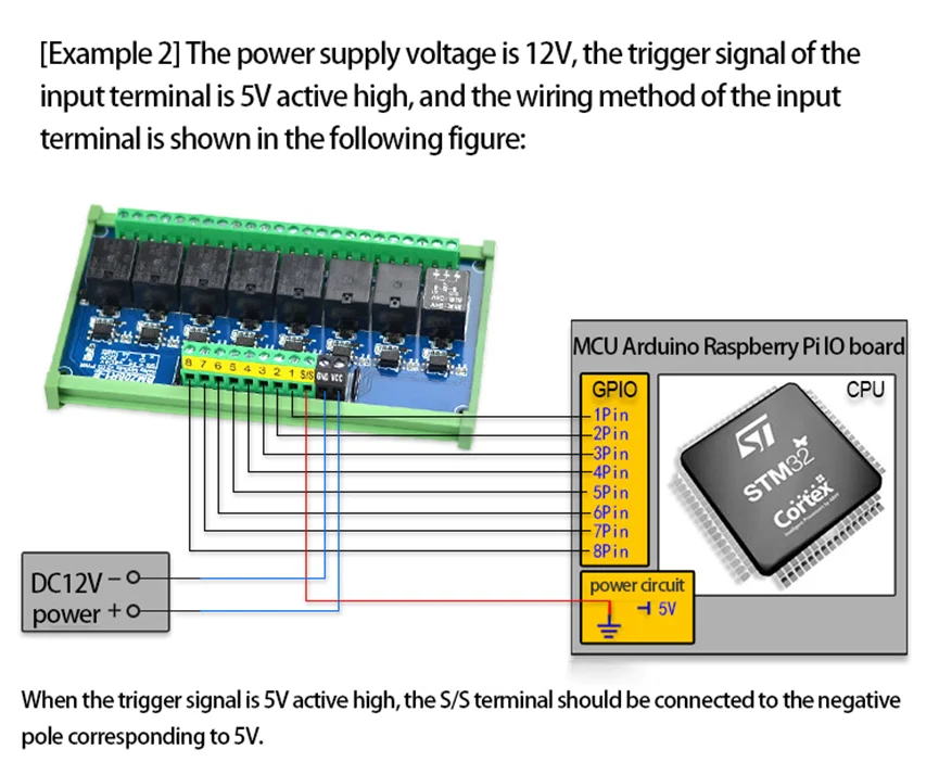 24-Channels Optocoupler Isolation Relay Module PLC Signal Amplifier Board