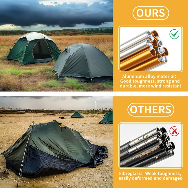 1pc/2pc Aluminum Alloy Tent Pole 4.3M/3.6M Camping Support Poles Replacement Accessories for Hiking Awning Shelter Frames Rods 2