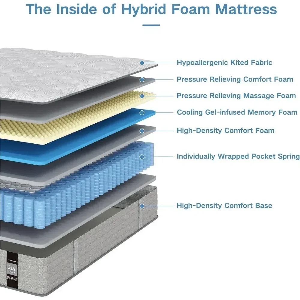 Mattress, 12 Inch Hybrid Mattress in a Box with Gel Memory Foam, Medium Firm, Edge Support 3