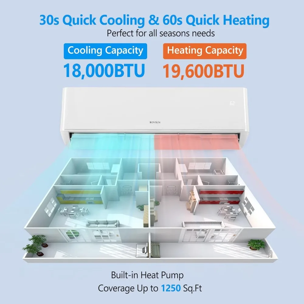18,000 BTU WIFI Enabled 22 SEER Mini Split AC/Heating System with Inverter, 230V Ductless Split System Air Conditioner 3